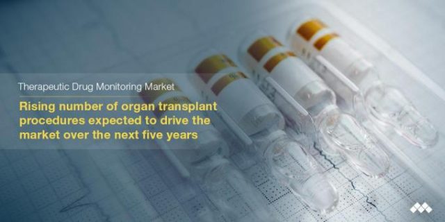 Therapeutic Drug Monitoring Market
