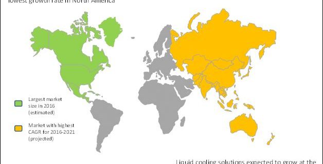 data-center-cooling-solutions-market