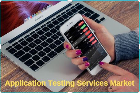 Applicant Tracking System Market