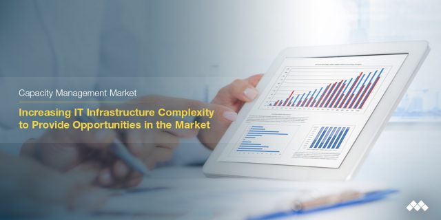 Capacity Management Market