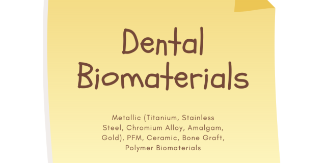Dental Biomaterials Market