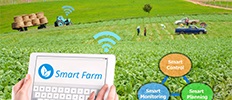 Connected Agriculture Market