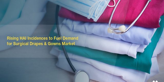 Surgical Drapes and Gowns Market