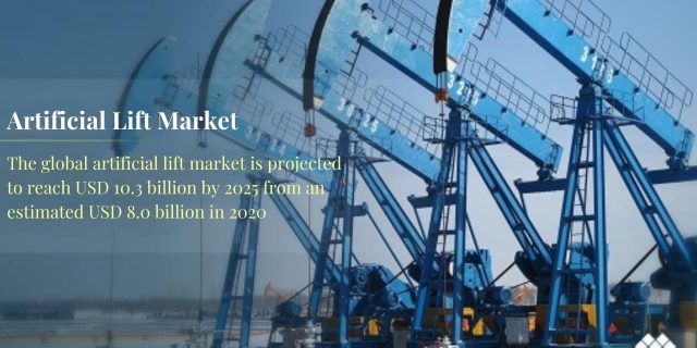 Artificial Lift Market