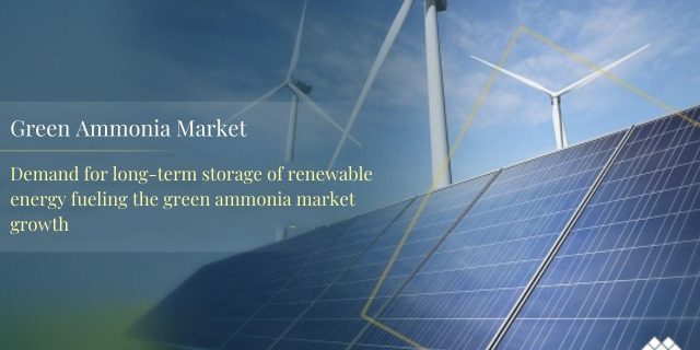 Green Ammonia Market