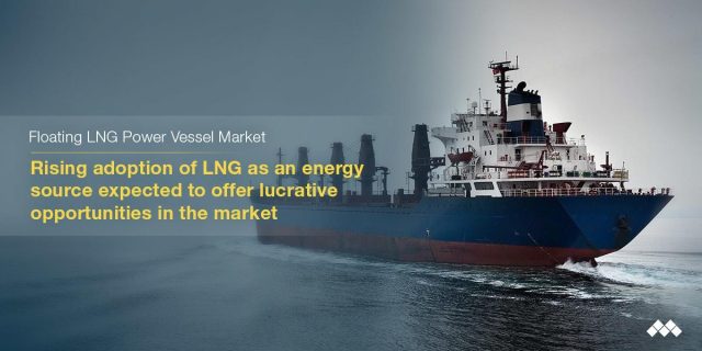 Floating LNG Power Vessel Market