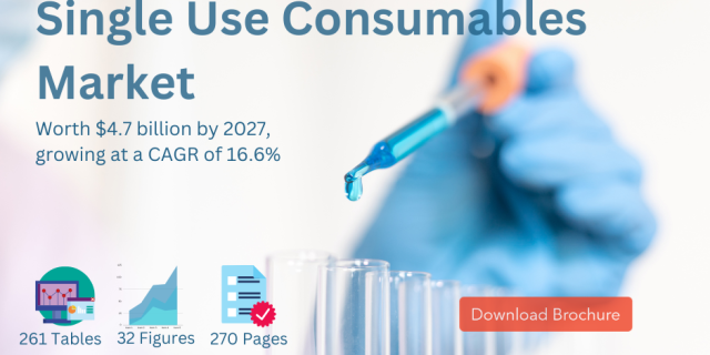 Single Use Consumables Market