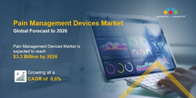pain management devices market