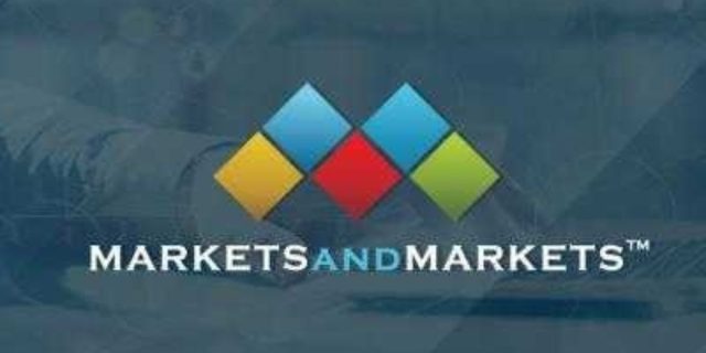 Endoscopy Equipment Market