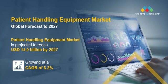 Patient Handling Equipment Market