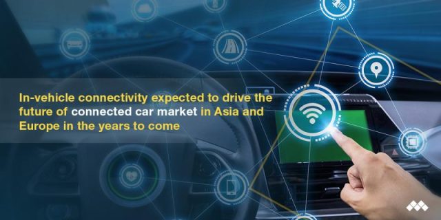Connected Car Market