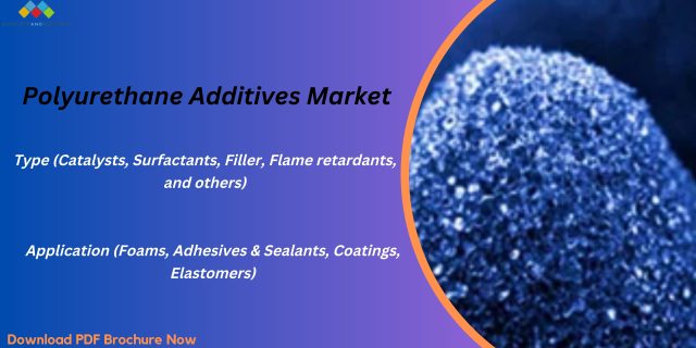 Polyurethane Additives Market