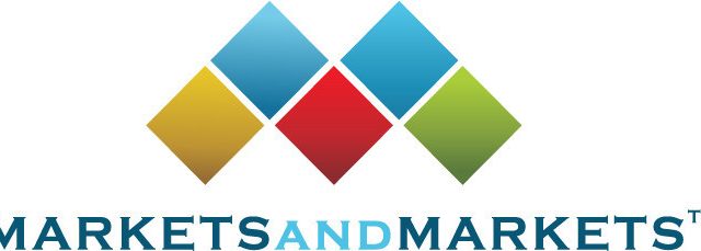 Secure Multiparty Computation Market