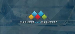 Automotive Hypervisor Market